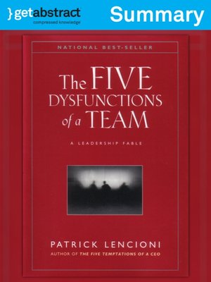 cover image of The Five Dysfunctions of a Team (Summary)